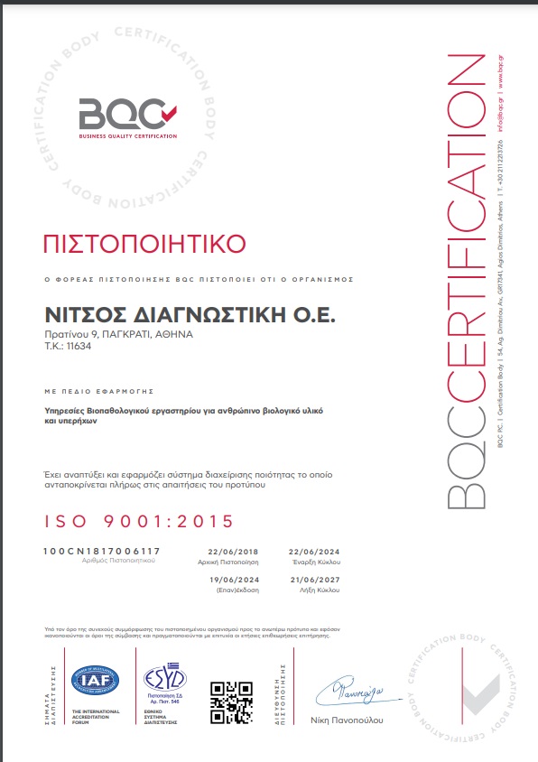 International Standard ISO 9001:2008 - Nitsos Lab